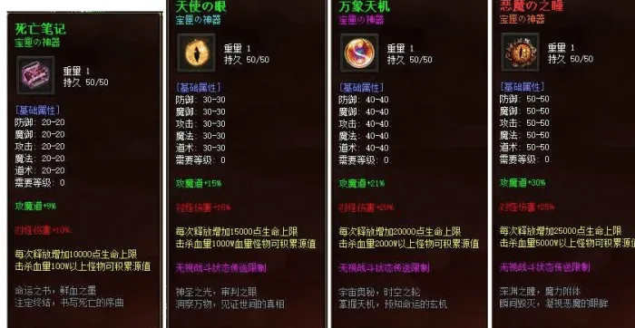 [一键安装] 【新GOM】独家沉默古都专属剧情单职业传奇脚本库-炼体境界-先天觉醒-鬼斧神工