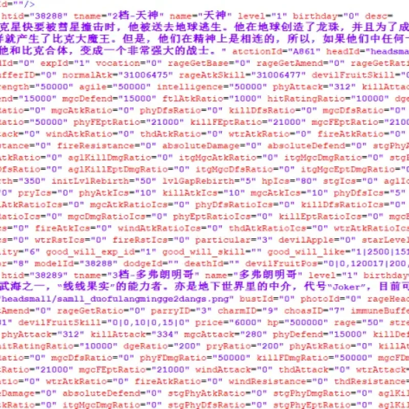 [一键安装] 热血海贼王2025一键端+GM工具+架设教程-Alimm.Com-码²