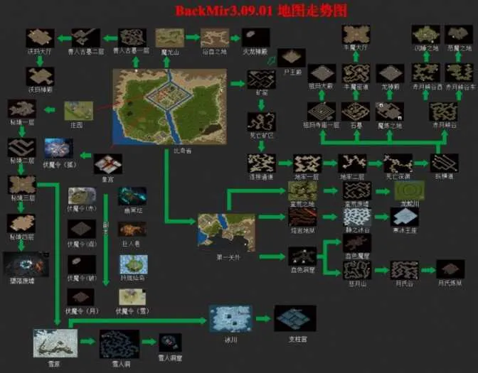 [一键安装] 梦回传奇3.11.01+离线攻略存档（附99石头合成补丁）一键启动