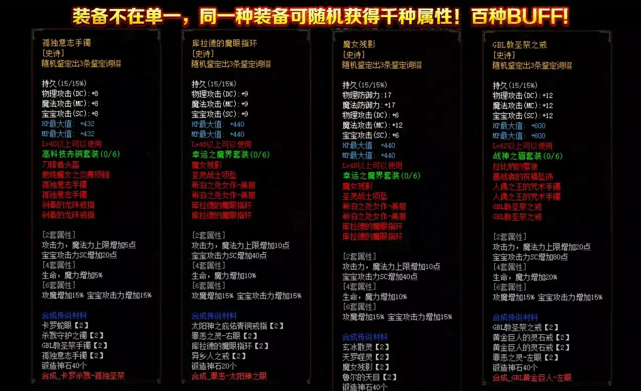 玩家实测分享：翎枫新地下城一键安装版，全功能解锁