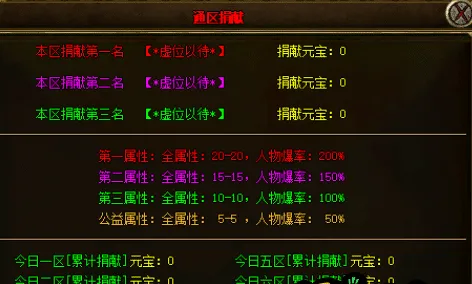 [一键安装] 【传奇搬运】[翎风引擎] 沉默世界特色复古三职业-静寂之城-专属武器