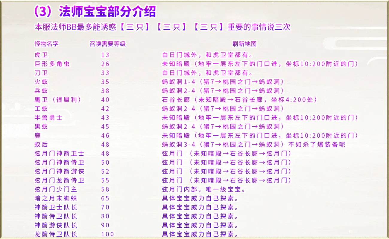 [一键安装] 1.76云裳传奇特色复古微变三职业客户端-带假人-SD插件-自动回收_GOM引擎