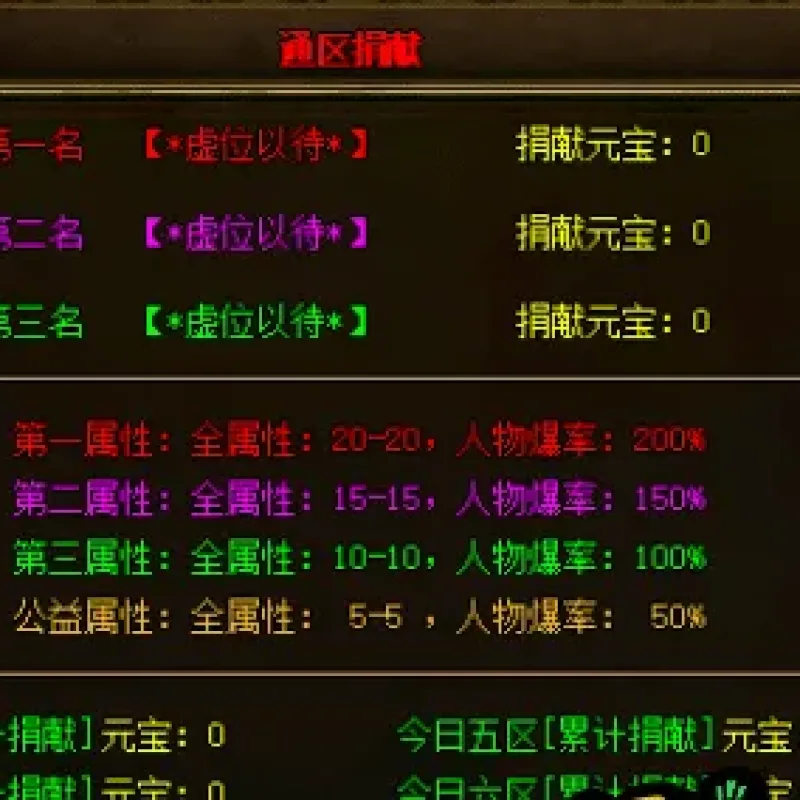 [一键安装] 【传奇搬运】[翎风引擎] 沉默世界特色复古三职业-静寂之城-专属武器-Alimm.Com-码²