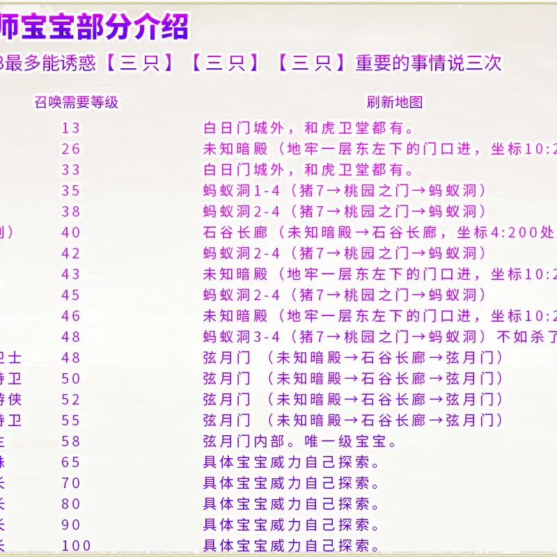 [一键安装] 1.76云裳传奇特色复古微变三职业客户端-带假人-SD插件-自动回收_GOM引擎-Alimm.Com-码²