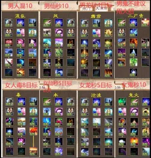 [一键安装] 大话西游2假人摆摊版