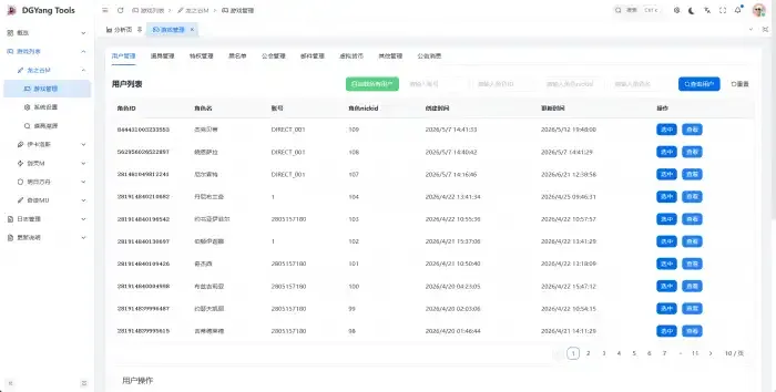 图片[1]-[工具]DGYang游戏GM Tools管理系统 V1.0.0-Alimm.Com-码²