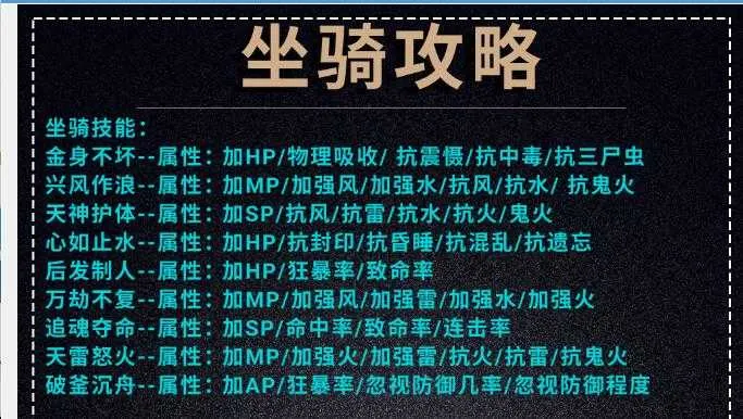 [一键安装] 大话西游2假人摆摊版