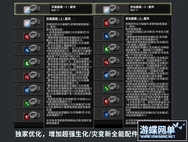 CSOL单机版超智能AI机器人陪玩大灾变Z生化模式全模式绝对武力