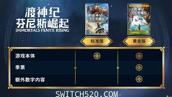 图片[2]-渡神纪:芬尼斯崛起/官方中文/整合最新升补+全DLC豪华学习版-Alimm.Com-码²