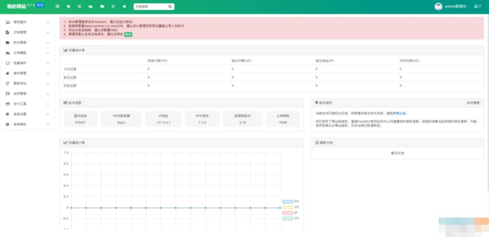DedeBIZ 管理系统 DedeV6 v6.2.6 社区版 免费授权版 DedeBIZ 管理系统 DedeV6 v6.2.6 社区版 免费授权版