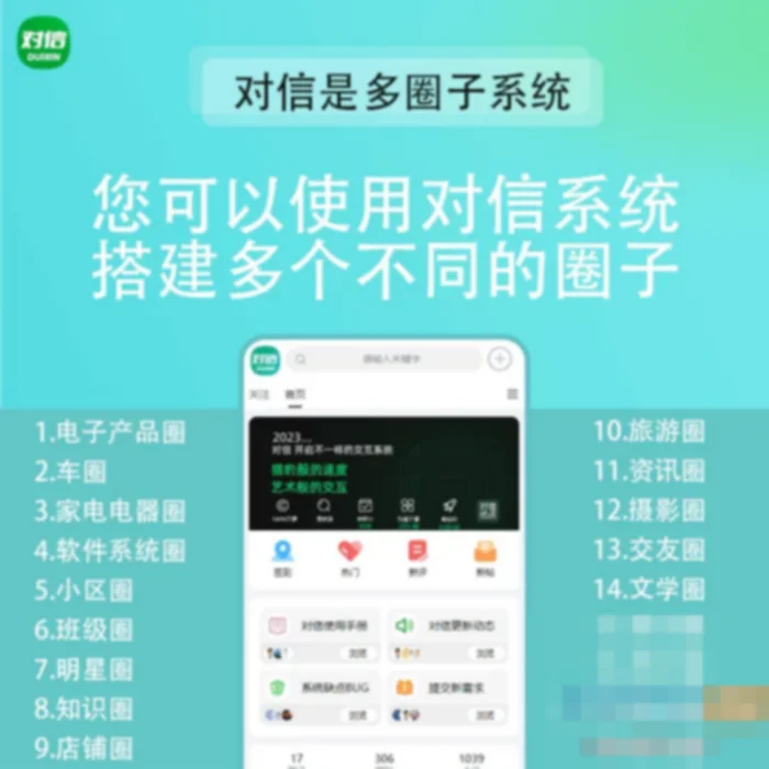 对信/ 对信开源系统+后台+PC+H5 (多圈)