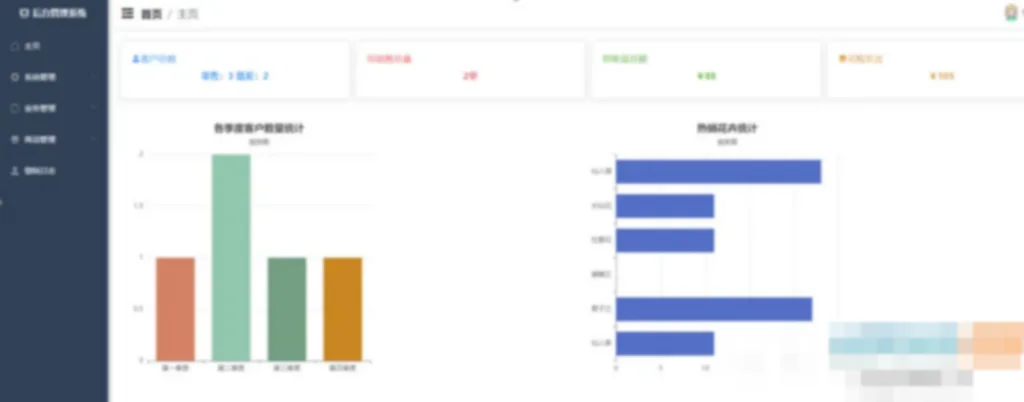 SpringBoot+Vue花店后台管理系统源码