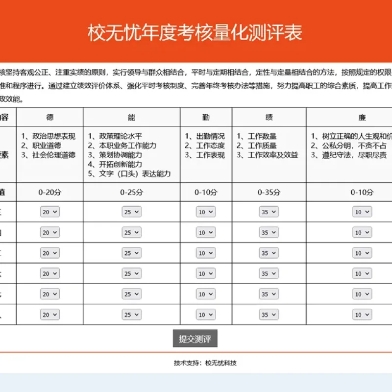 [ASP]校无忧考核测评系统 v1.2-Alimm.Com-码²