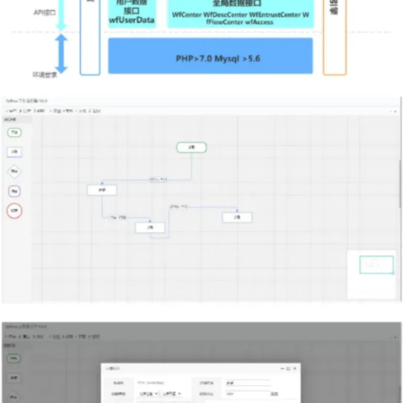 [PHP]Tpflow工作流引擎 v6.0.9-Alimm.Com-码²