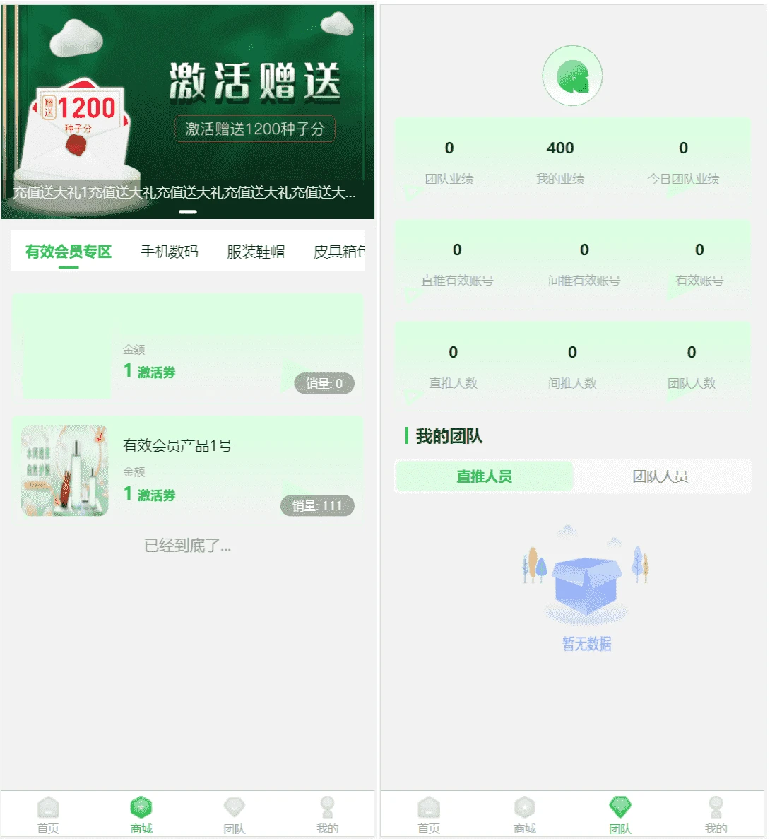 最新修复版元富之路众筹商城源码 订单认购+多多优购+商城共识全功能