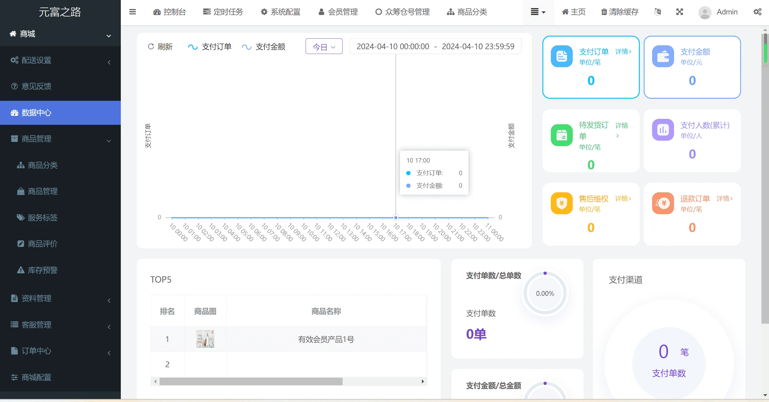 最新修复版元富之路众筹商城源码 订单认购+多多优购+商城共识全功能