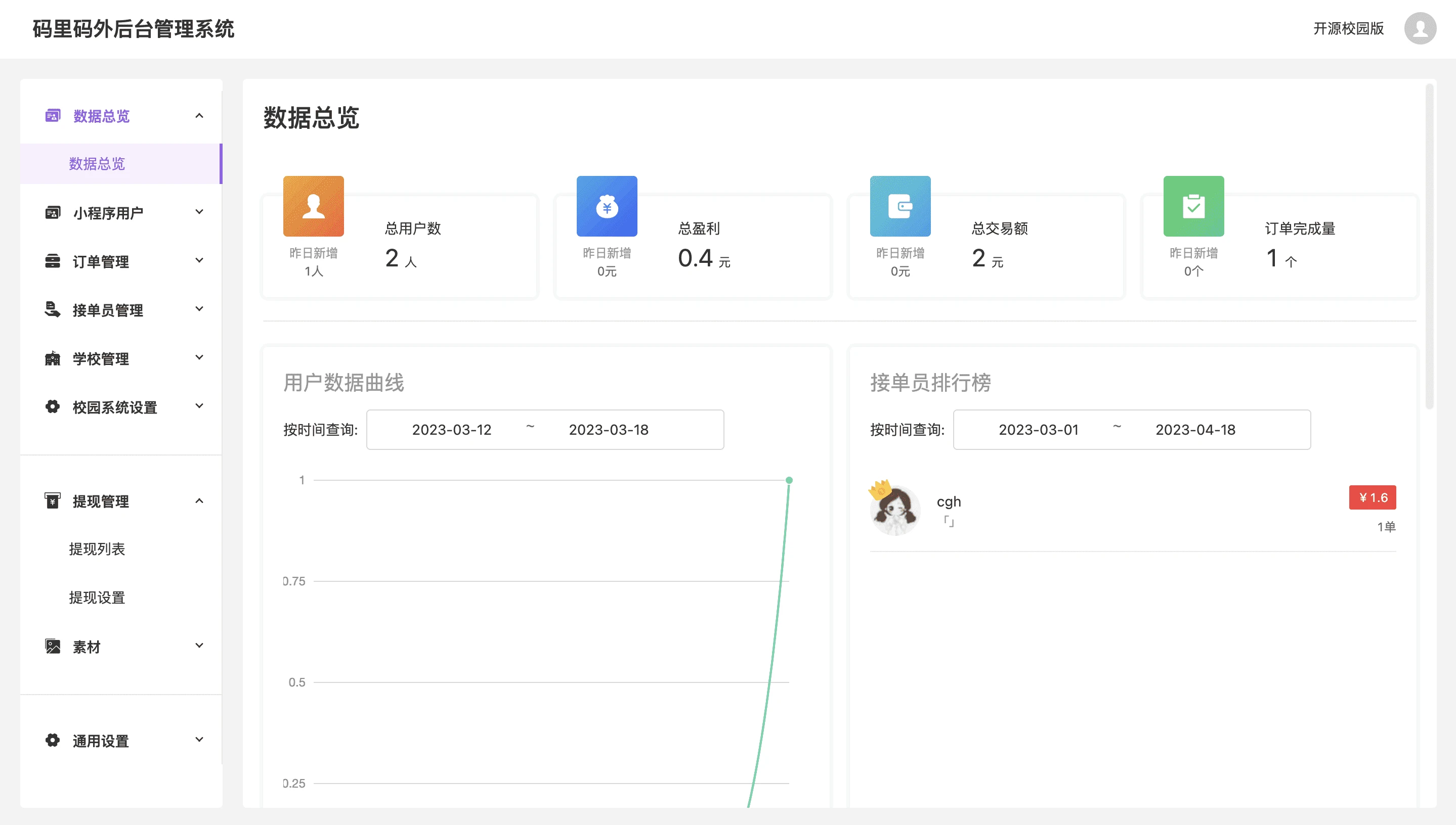 校园跑腿小程序源码 跑腿便利店小程序系统