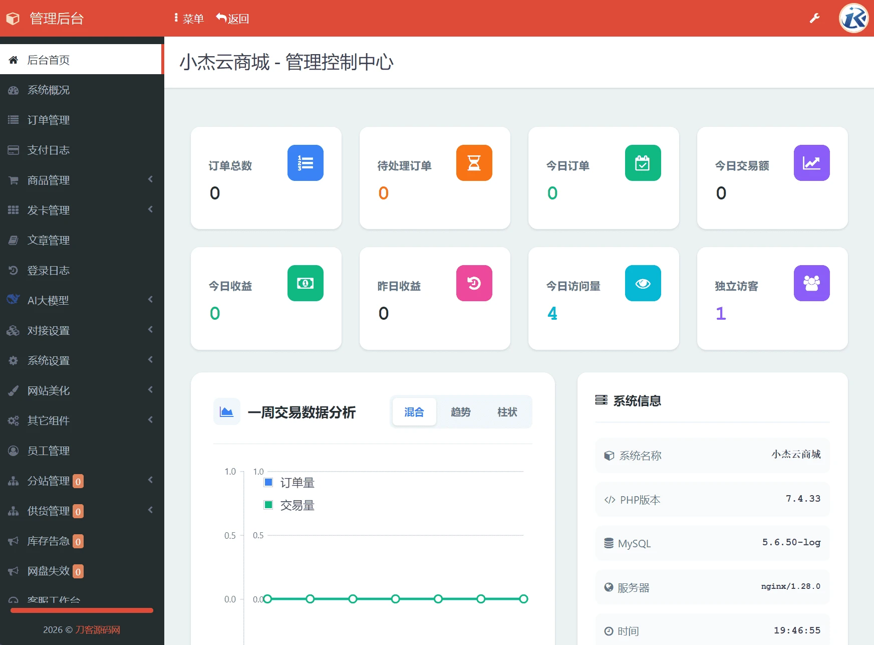 小杰云商城系统源码完整版 全开源可二次开发商用搭建