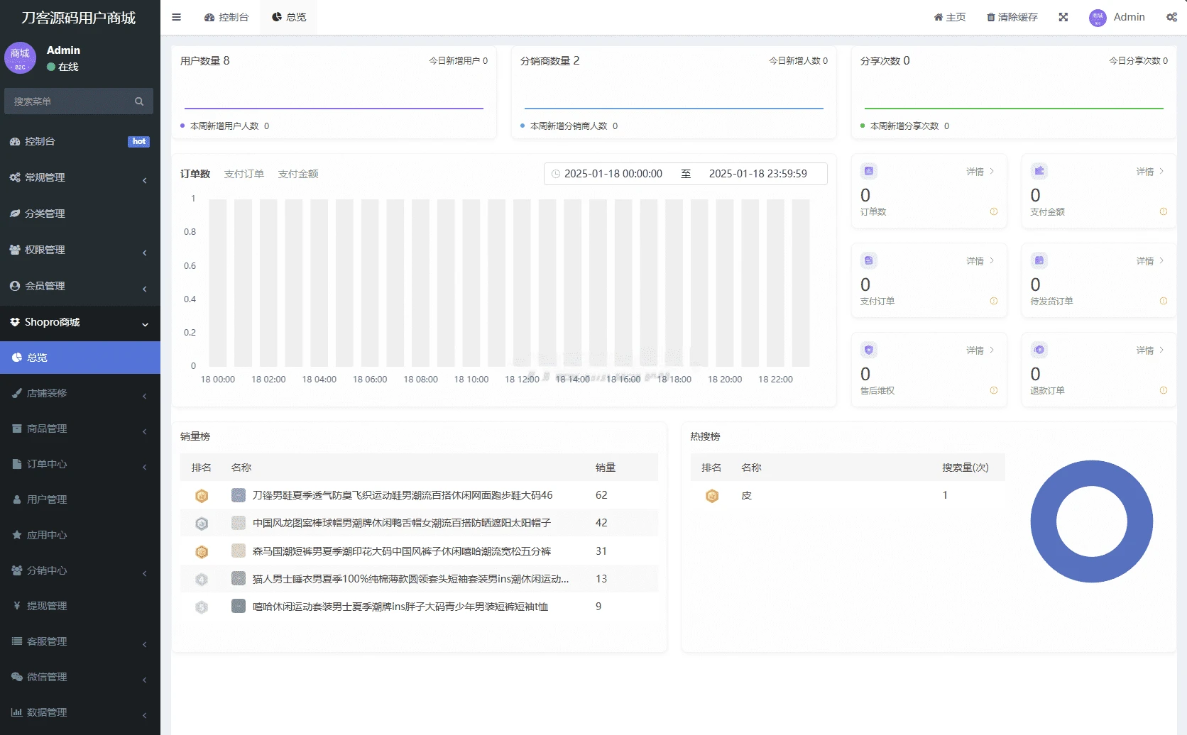 完整版多端商城系统源码 支持DIY模板直播分销全平台商用源码