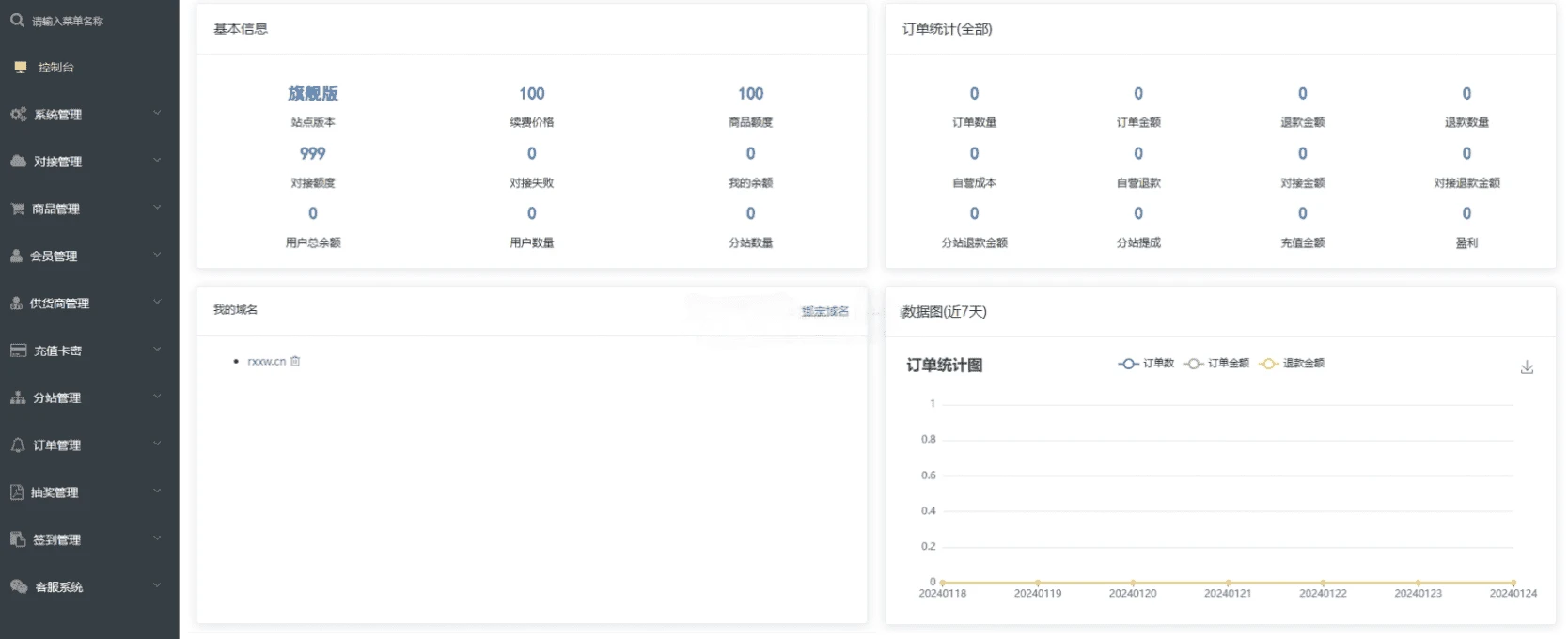 卡密社区SUP系统源码 总控+主站分销 多级发卡平台