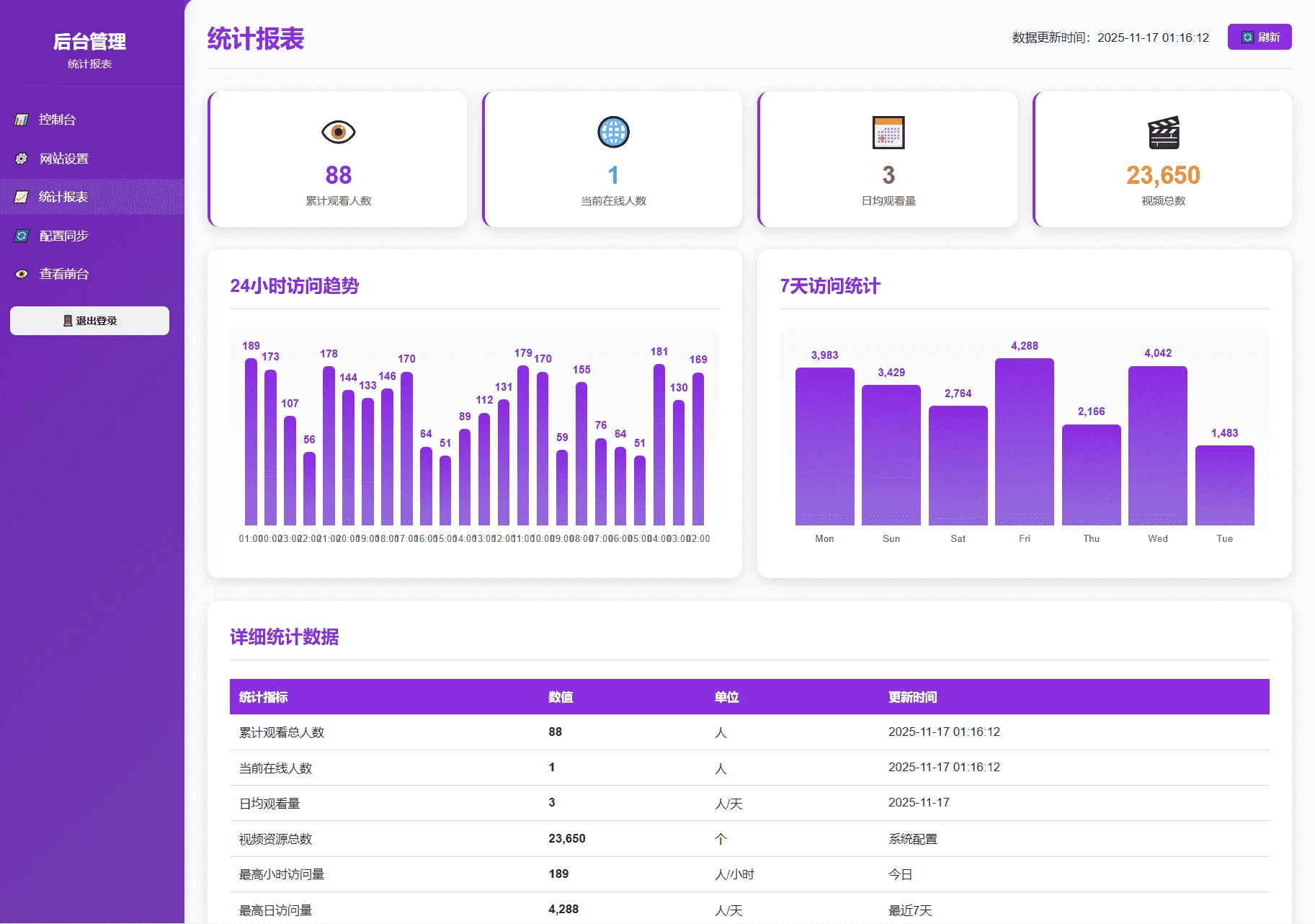 随机美女热舞全新UI带后台版4.0 完整版系统源码 随机美女热舞全新UI带后台版4.0 完整版系统源码