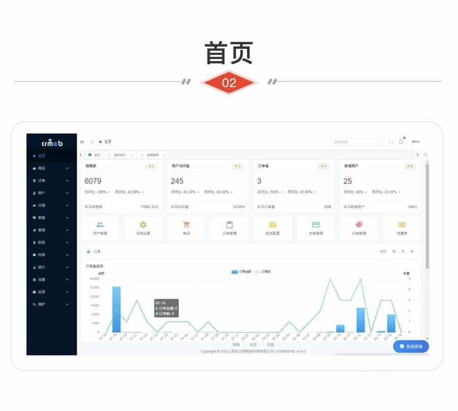 CRMEB V4.4标准版打通版 多端合一商城源码