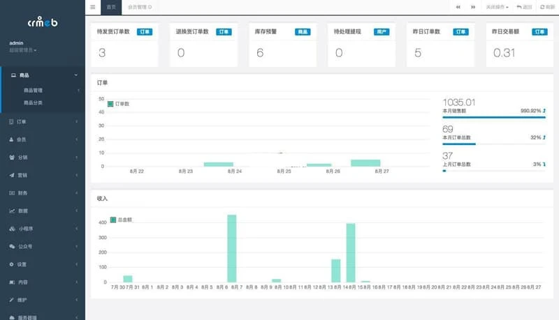 CRMEB v4.3.0打通版 全开源多端商城源码 可商用二开