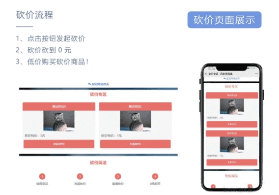 风吹雨云商城系统源码 完整电商程序可直接搭建运营
