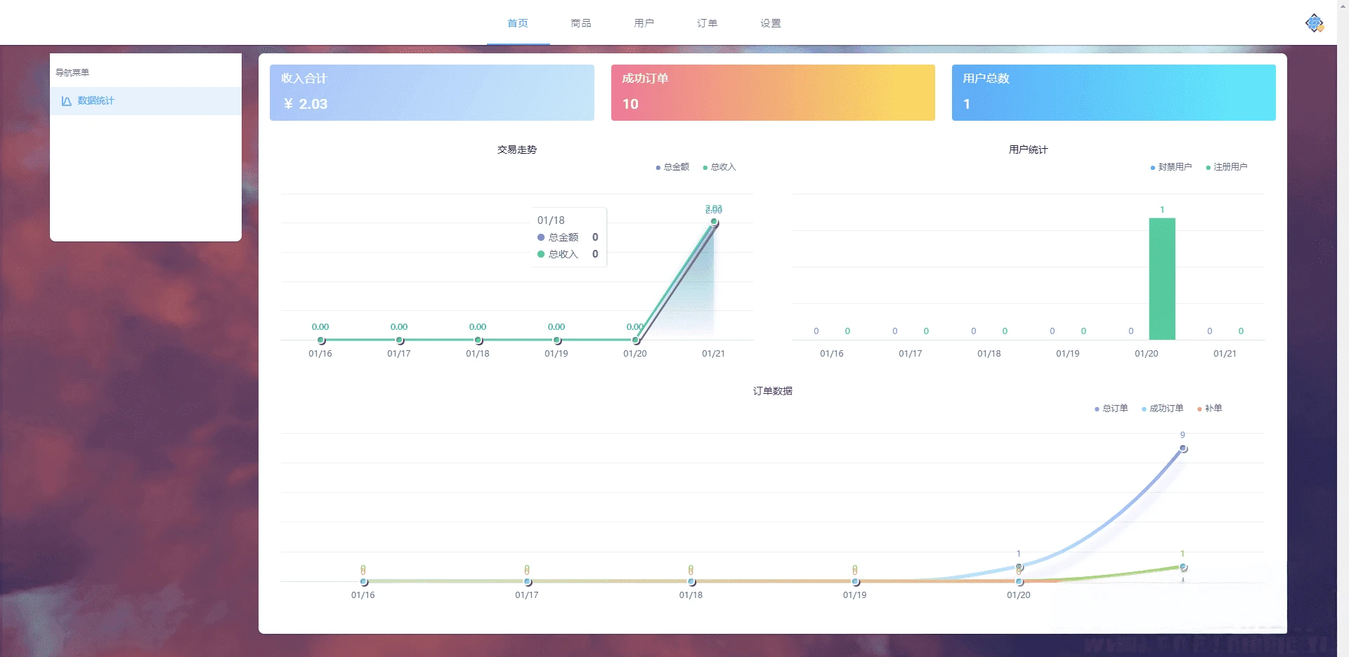 姆町个人自动发卡系统源码 全开源ThinkPHP发卡平台 姆町个人自动发卡系统源码 全开源ThinkPHP发卡平台