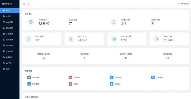 萤火商城V2.0免费开源版源码 轻量级PHP电商系统