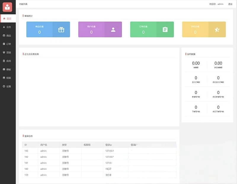微信小程序商城源码 开源版附搭建安装教程ThinkPHP5.1 微信小程序商城源码 开源版附搭建安装教程ThinkPHP5.1