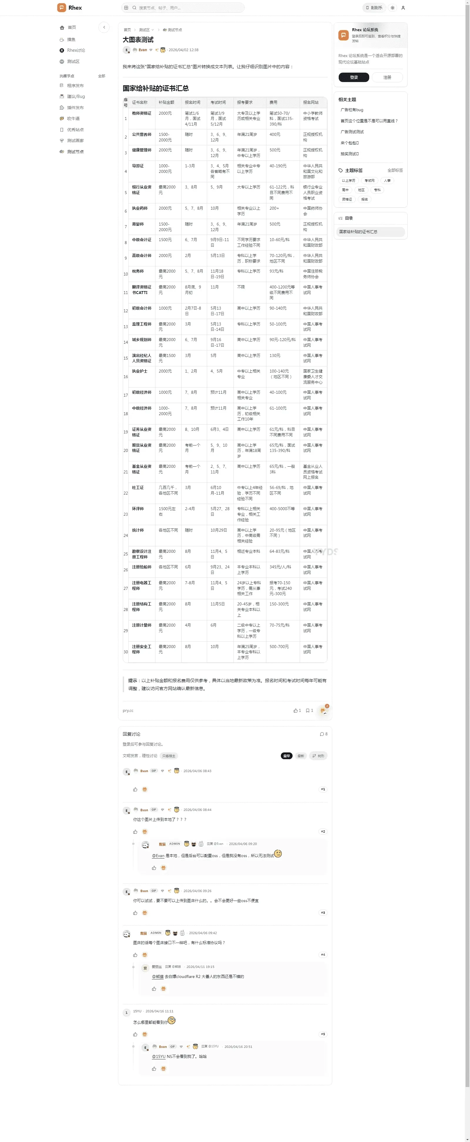 Rhex完美轻量论坛系统源码 极简轻量化社区建站程序