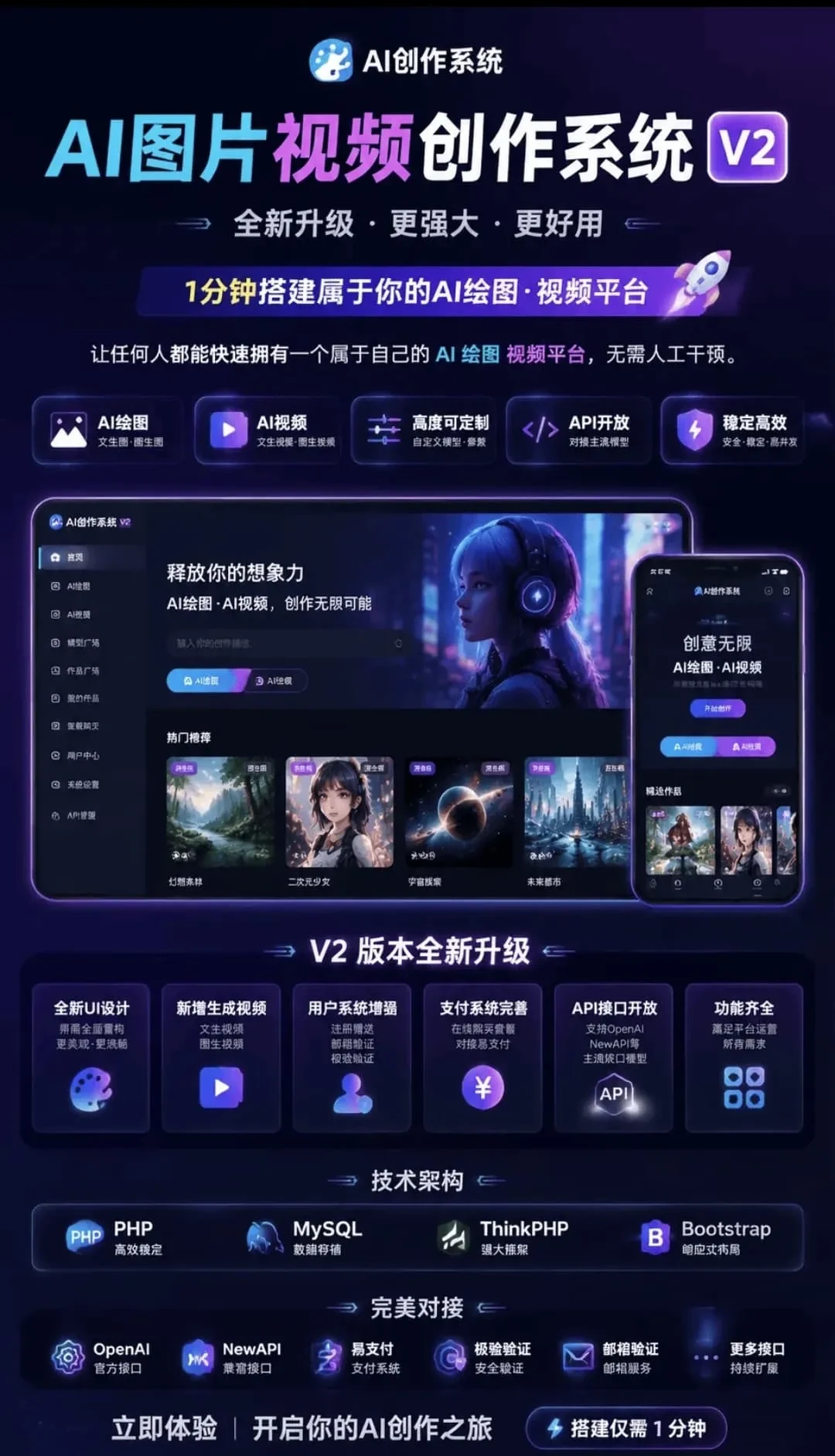 AI图片视频创作系统V2源码 智能生成图文短视频建站程序