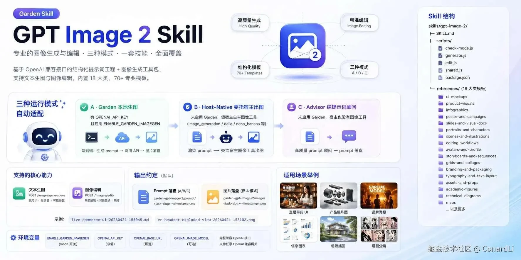 GPT-Image2生图网站源码 最新开源文生图平台私有化部署