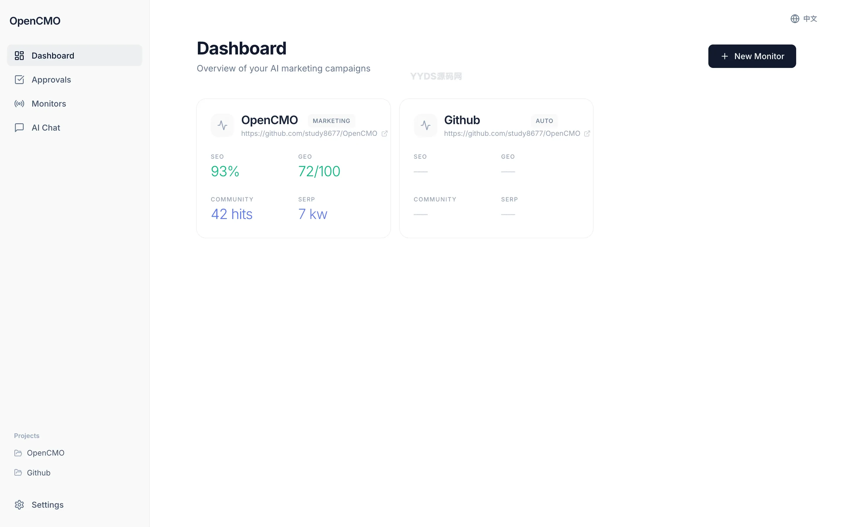 OpenCMO｜开源多智能体AI营销系统 全链路营销自动化平台