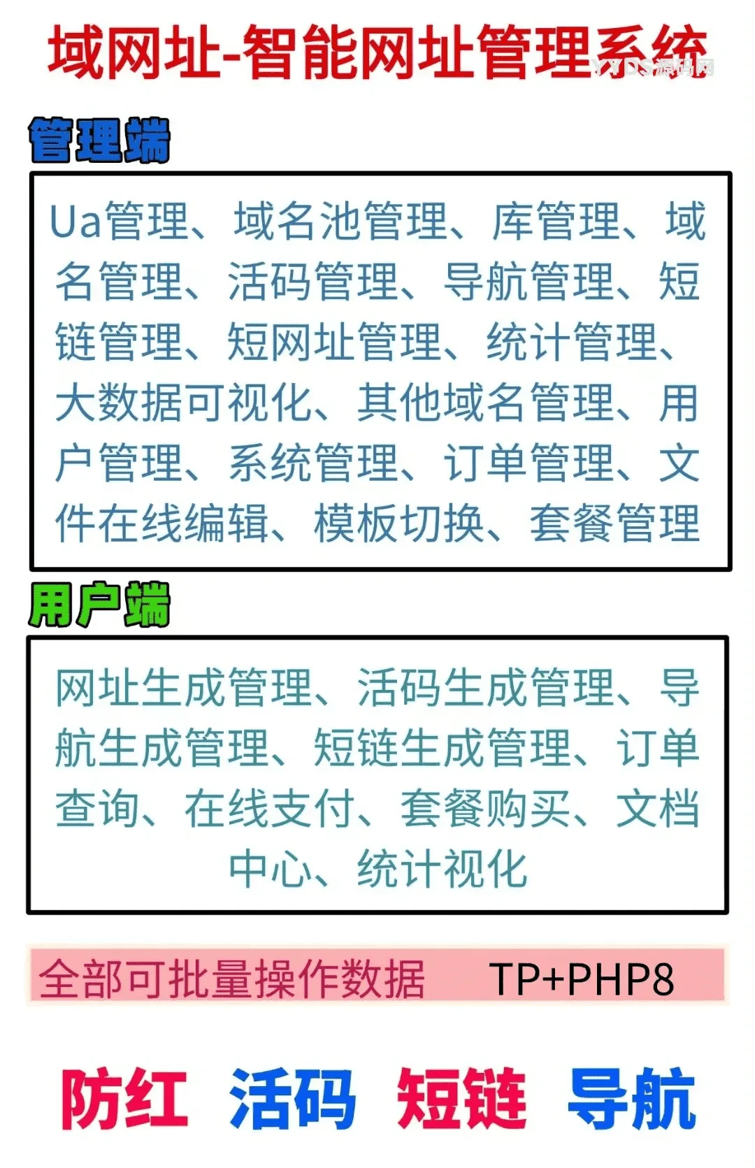 域网址智能网址管理系统v6.02 防红活码短链导航源码