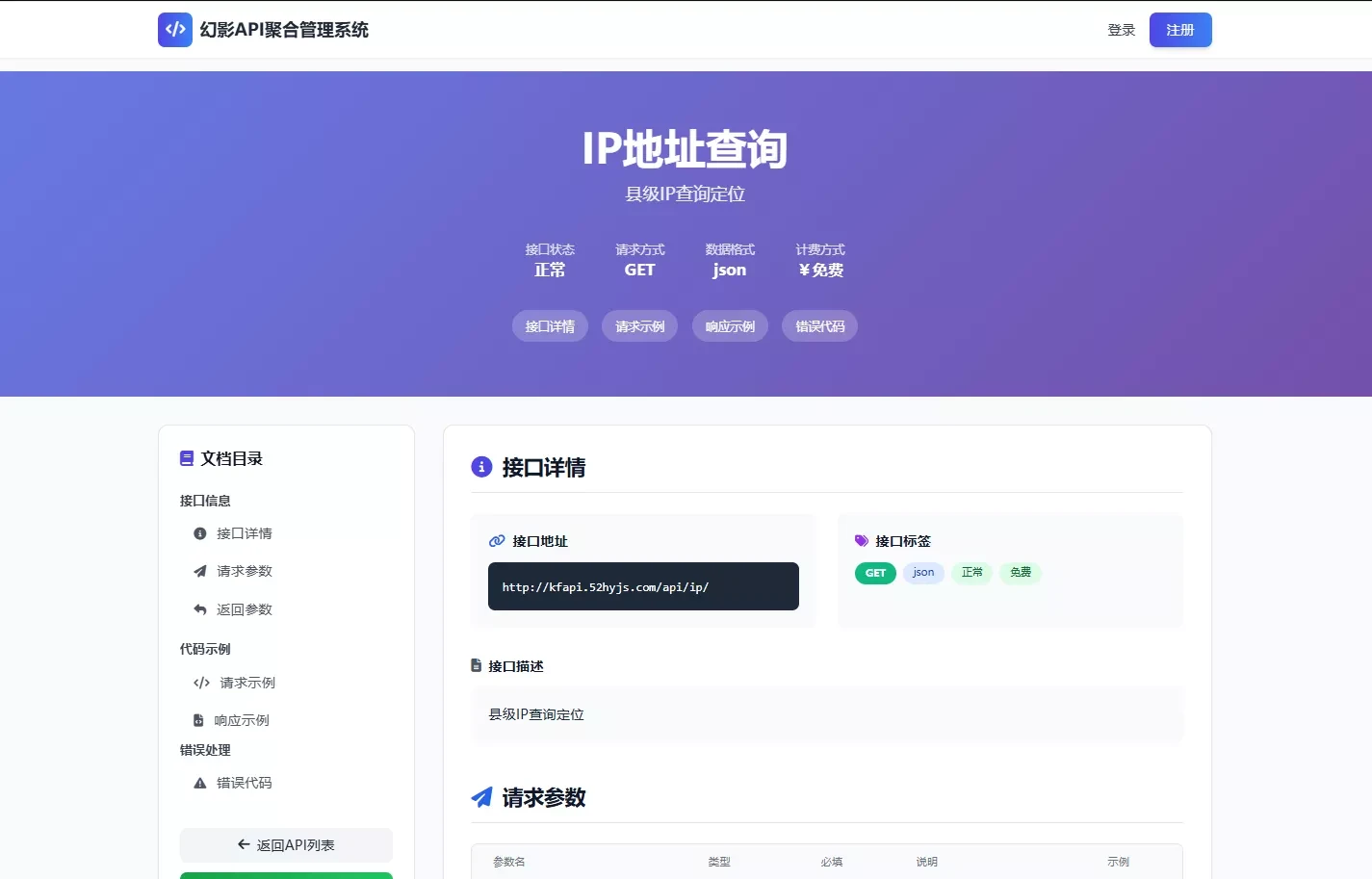 幻影API聚合管理系统源码 PHP+Mysql 接口运营计费平台 在线调试API系统