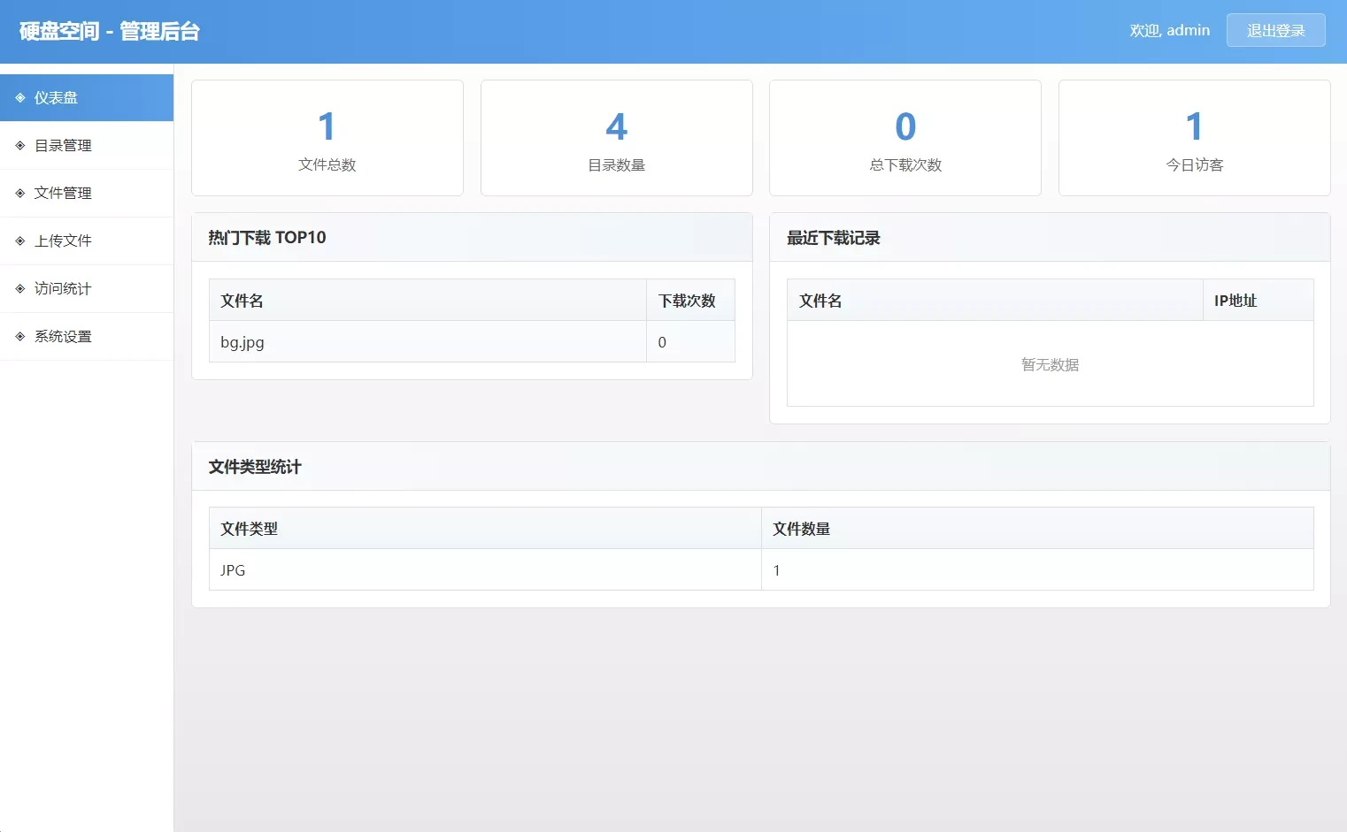高仿永硕E盘个人网盘系统源码 全开源无加密 可直接搭建