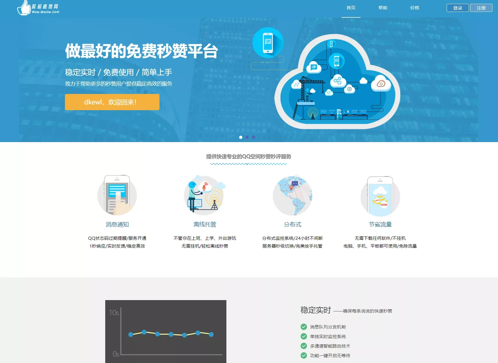 最新QQ秒赞系统源码_本地计划任务_分站代理_说说赞评自助下单平台