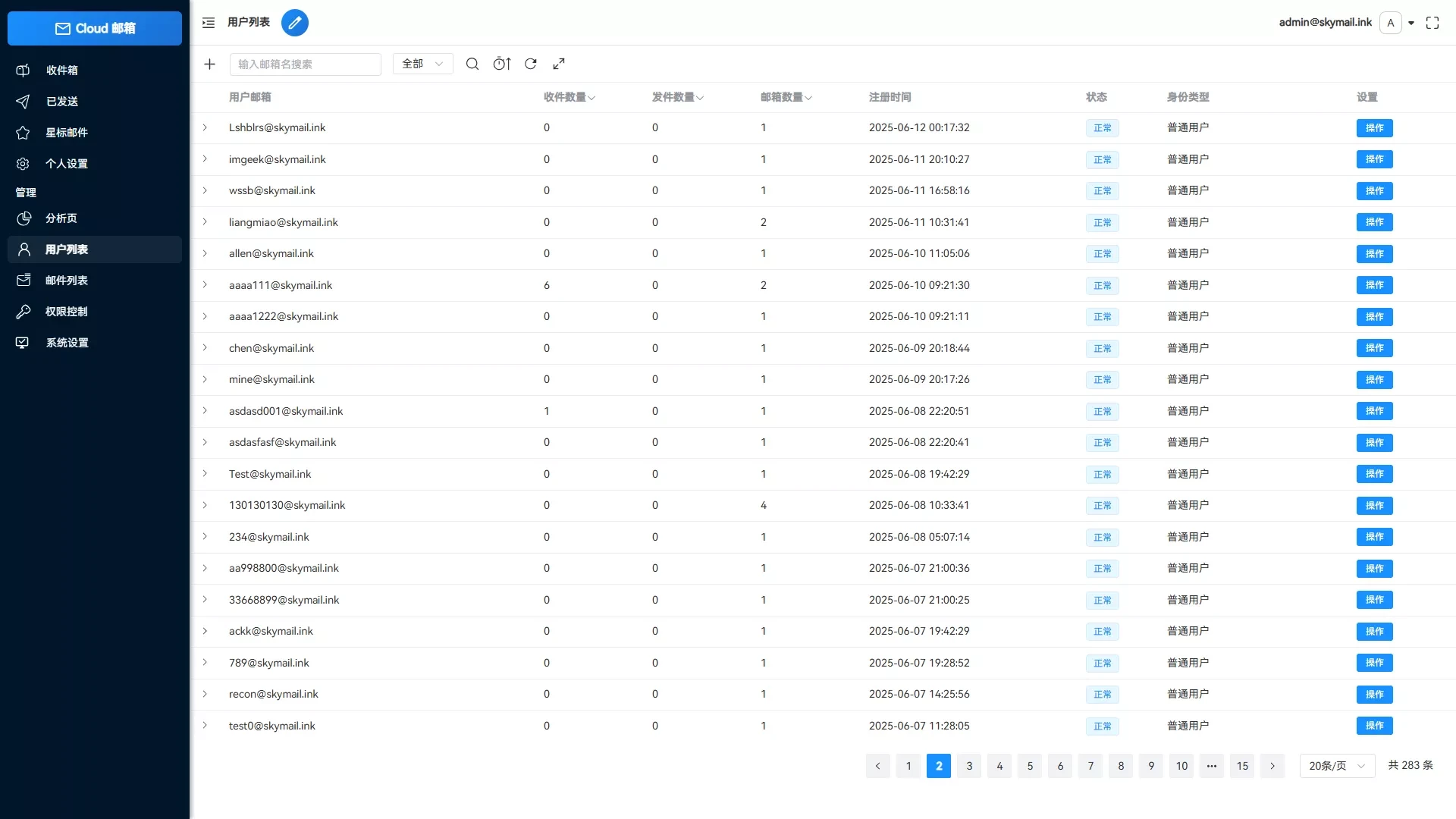 Email邮箱系统源码 支持Resend发信+TG转发 多域名无限邮箱创建