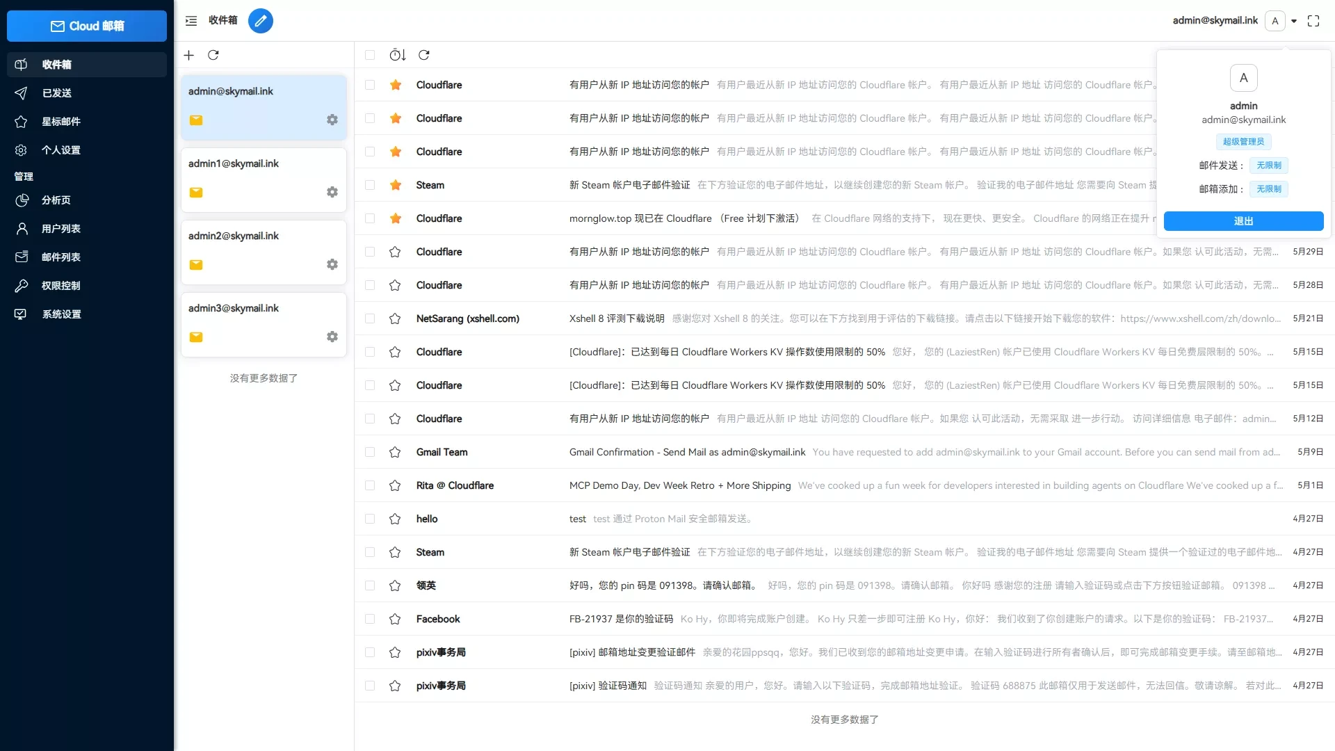 Email邮箱系统源码 支持Resend发信+TG转发 多域名无限邮箱创建