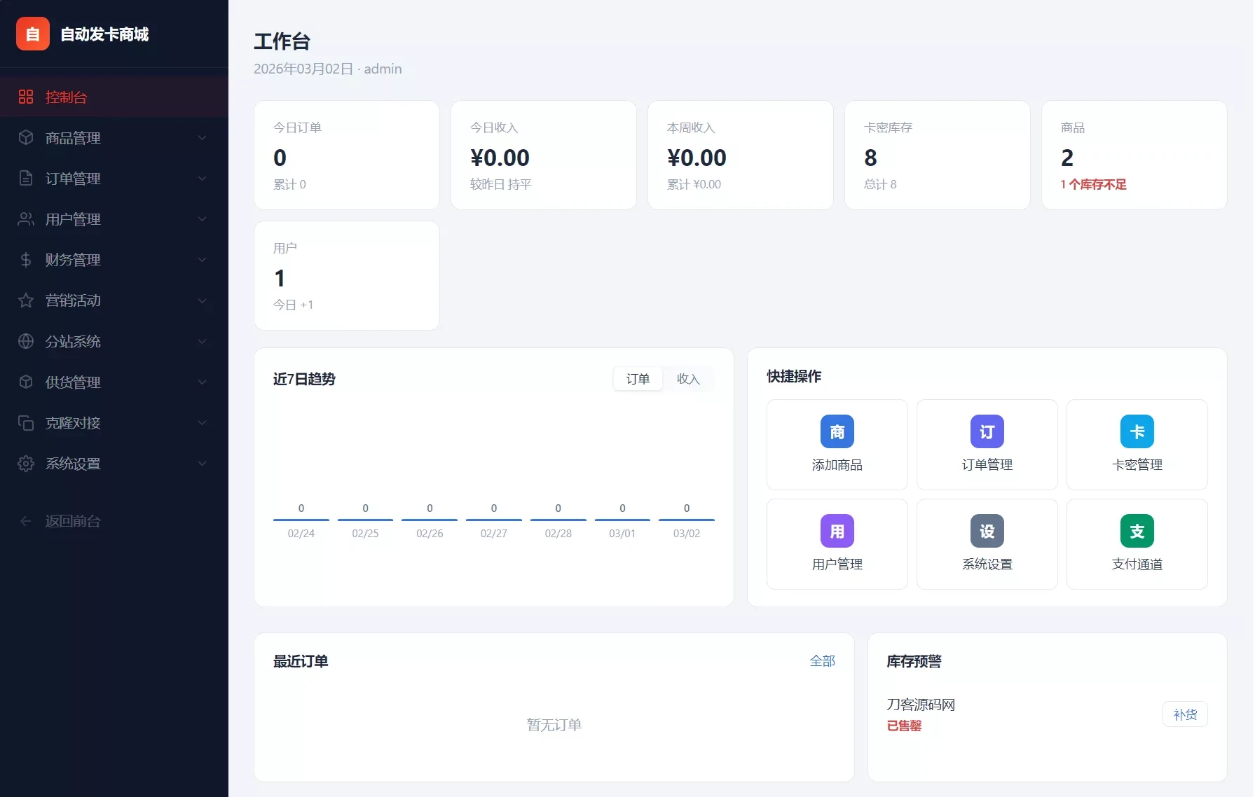 东方云权通商城系统源码_高并发中小企业电商平台_全开源秒杀团购商城源码