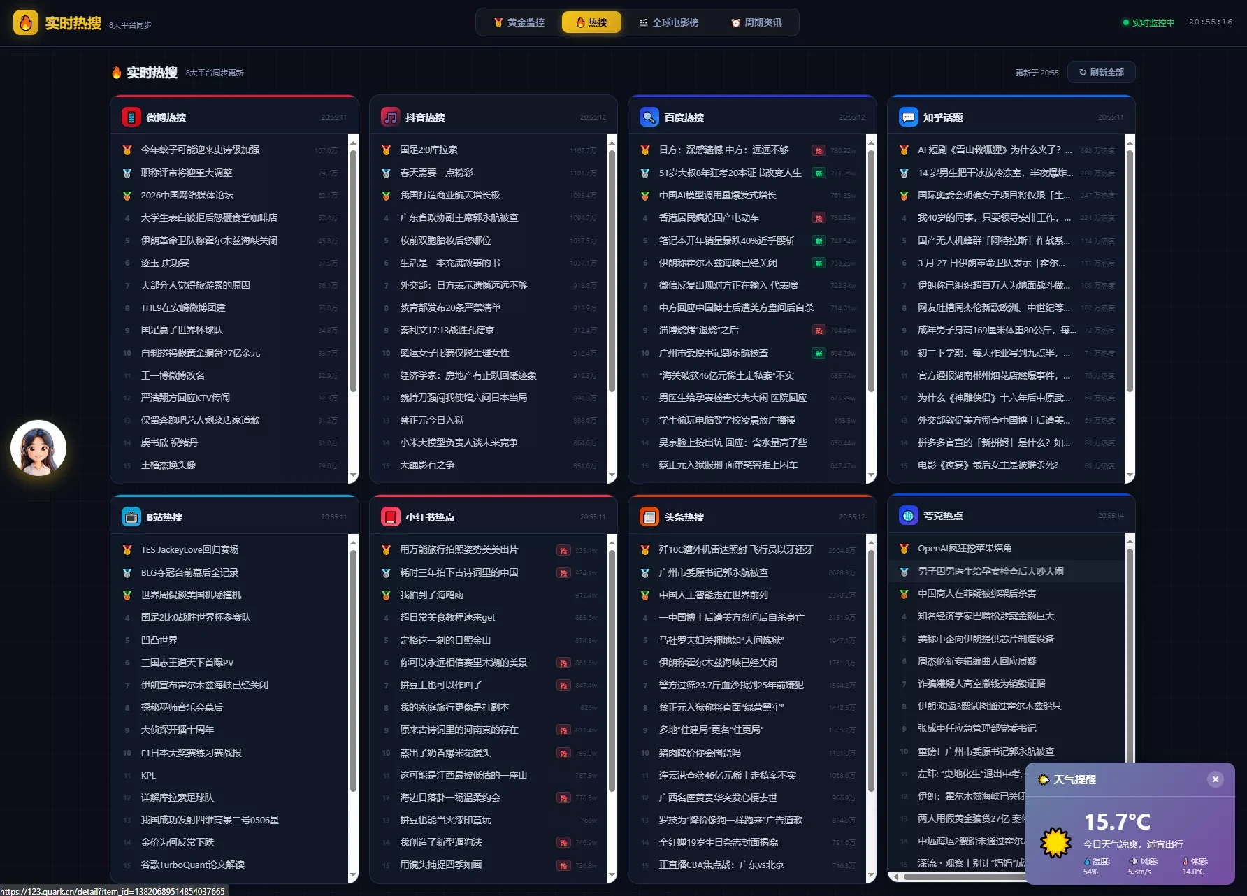 新版黄金价格监控源码_K线图+舆情+AI智能客服_实时金价监测系统源码