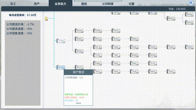 图片[7]-房地产大亨|官方中文|Build.9719848-0.8.1Hotfix2-221015-Alimm.Com-码²