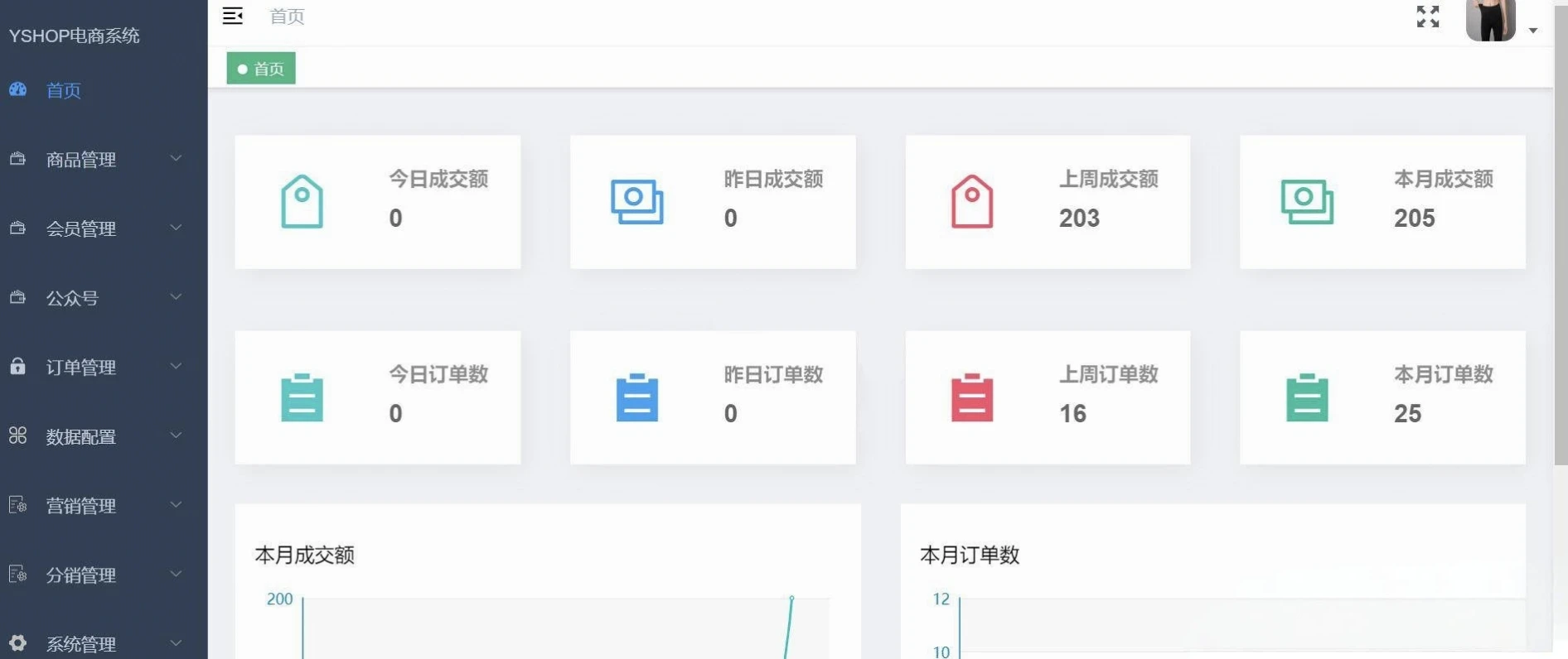 Yshop前后端分离商城系统v3.2 拼团砍价秒杀积分兑换源码