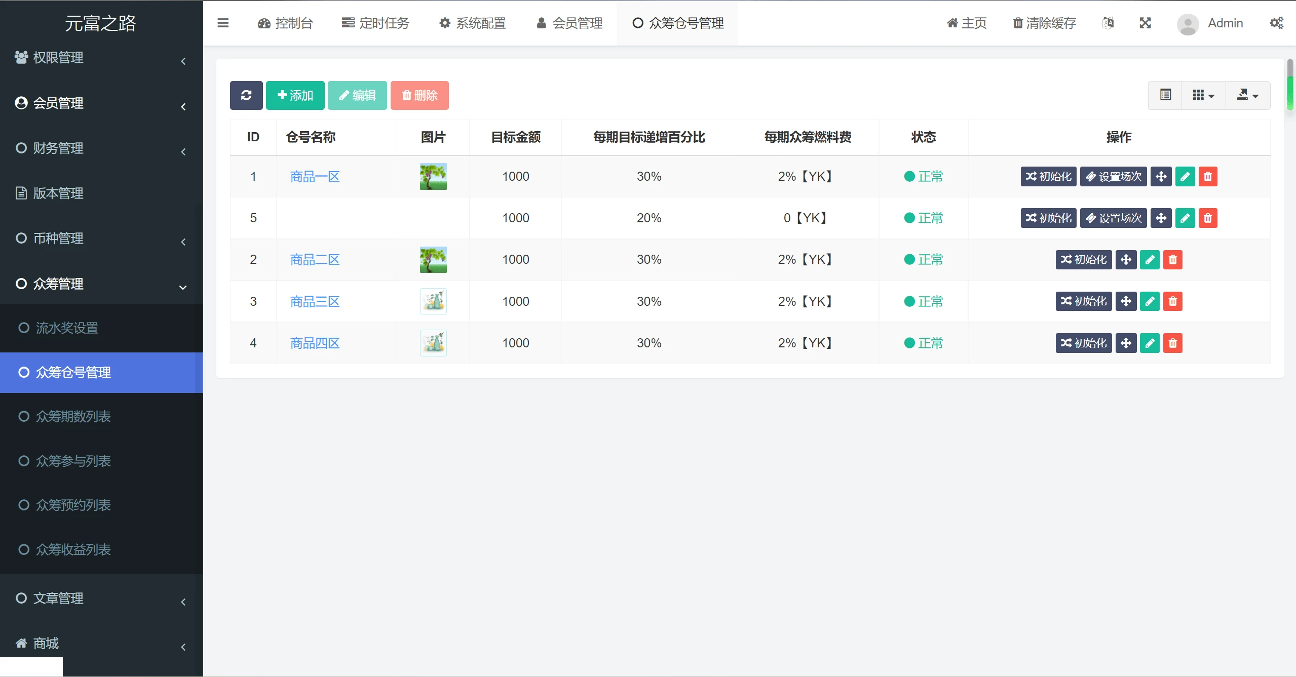 最新修复版元富之路众筹商城源码 订单认购+多多优购+商城共识全功能
