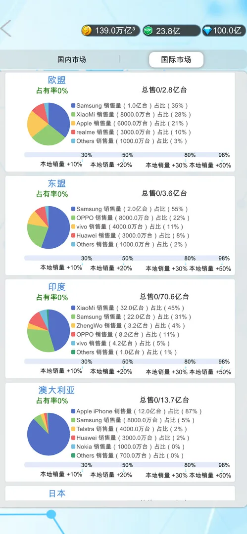 图片[4]-国产手机帝国|官方中文-Alimm.Com-码²