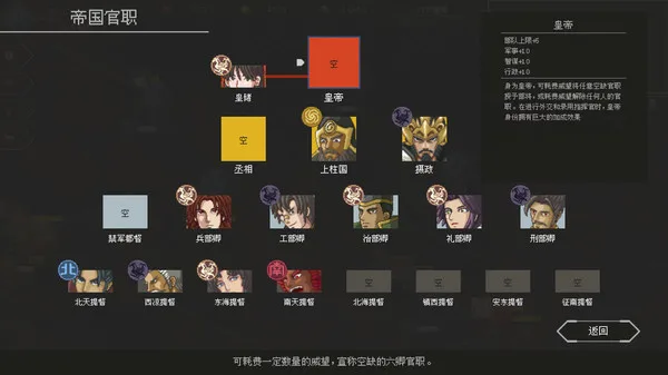 图片[7]-混沌银河2|官方中文|Build.20357448-Alimm.Com-码²