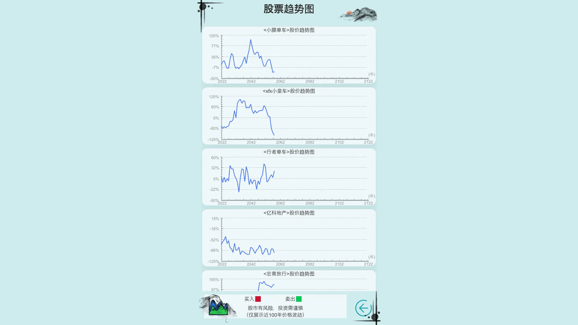 图片[9]-自由人生模拟|官方中文|Build.10324716-6.90-高自由度-Alimm.Com-码²