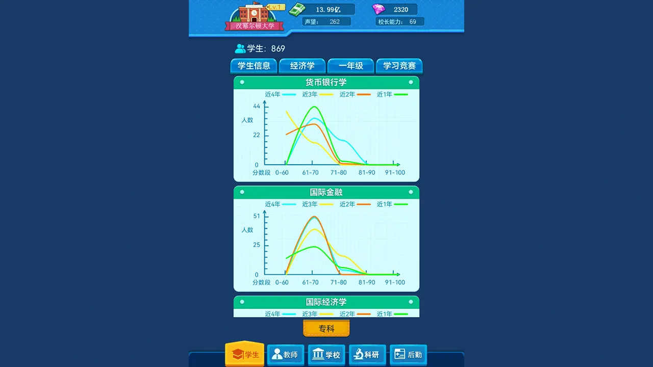 图片[4]-模拟经营我的大学|中字-国语|V1.0.0.105-Alimm.Com-码²